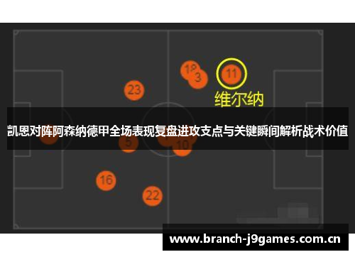凯恩对阵阿森纳德甲全场表现复盘进攻支点与关键瞬间解析战术价值 凯恩对阵阿森纳德甲全场表现复盘进攻支点与关键瞬间解析战术价值